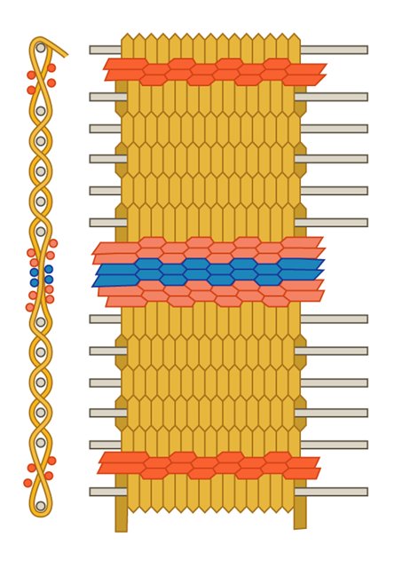 IPB Image