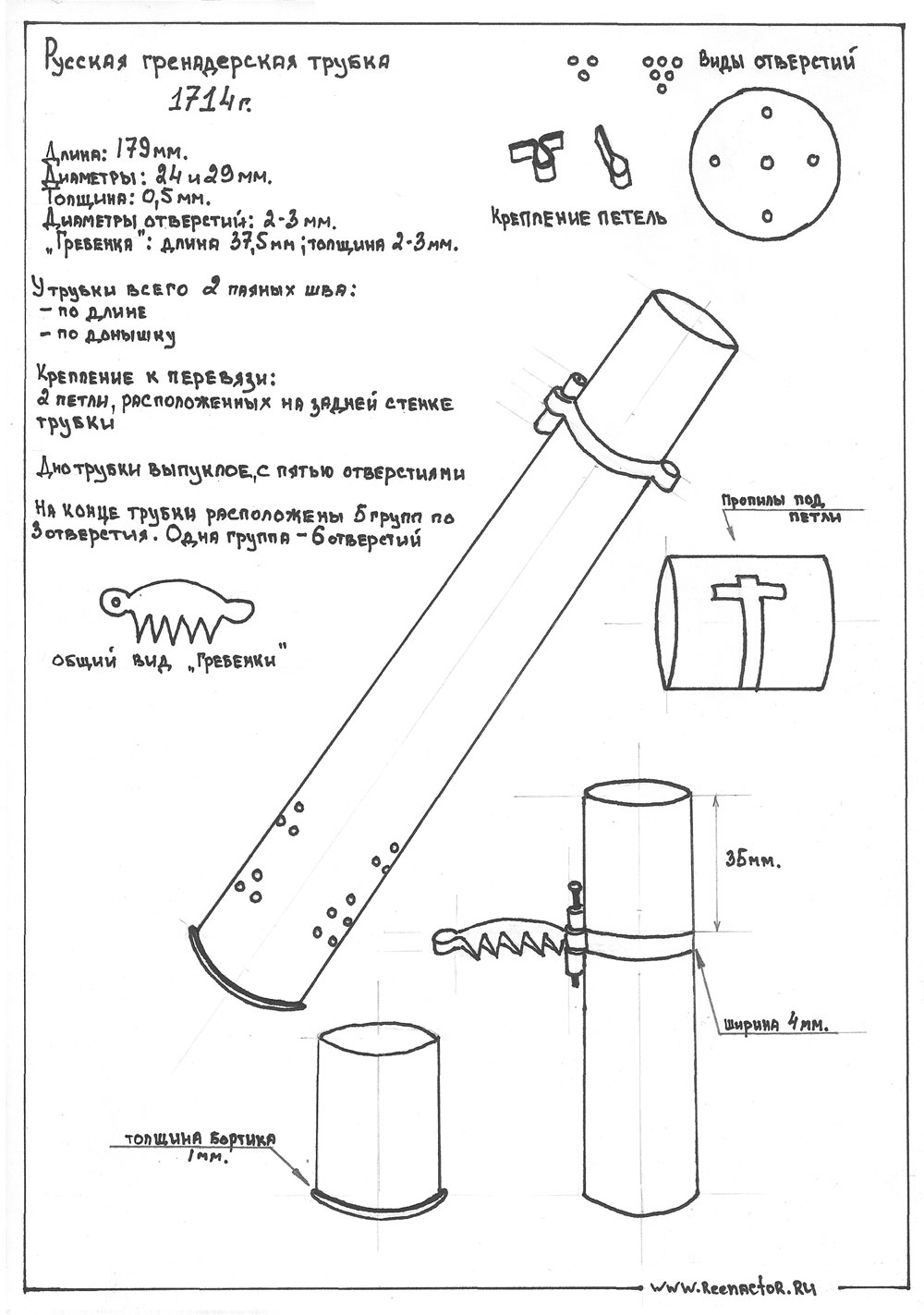 IPB Image